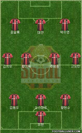FC Seoul Formation 2017
