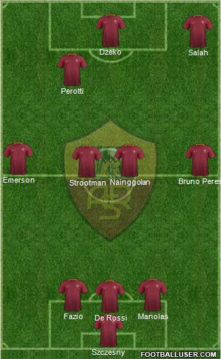 AS Roma Formation 2017