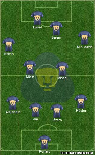 Club de Fútbol Universidad Formation 2017