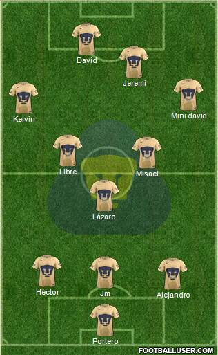Club de Fútbol Universidad Formation 2017