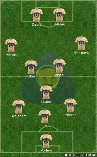 Club de Fútbol Universidad Formation 2017