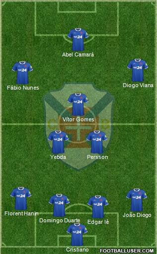 C.F. Os Belenenses - SAD Formation 2017