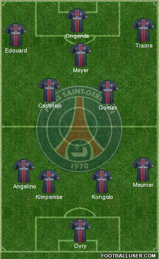 Paris Saint-Germain Formation 2017