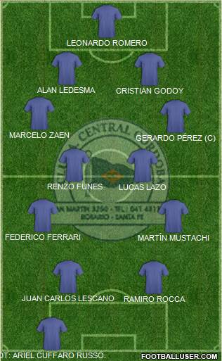 Central Córdoba de Rosario Formation 2017