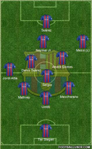 F.C. Barcelona Formation 2017