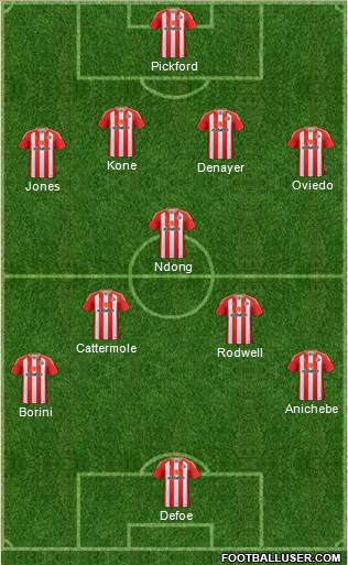 Sunderland Formation 2017