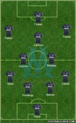 Olympique de Marseille Formation 2017