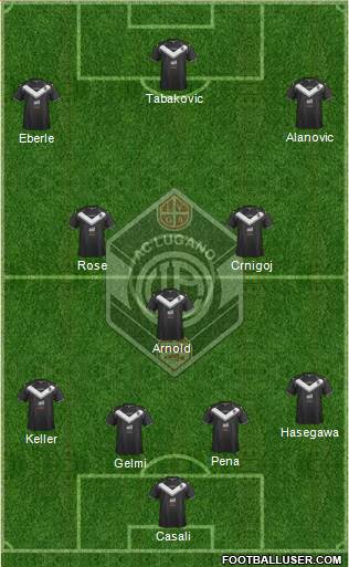 FC Lugano Formation 2017