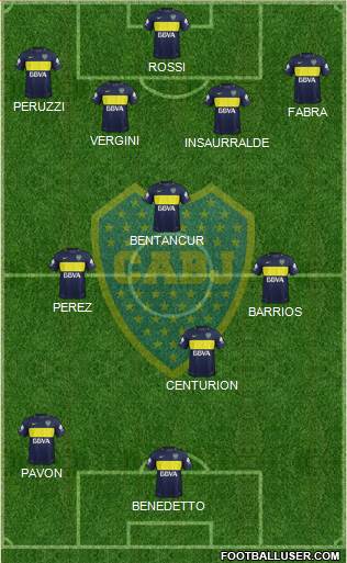 Boca Juniors Formation 2017