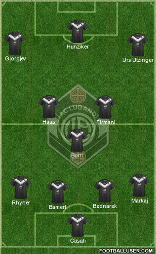 FC Lugano Formation 2017