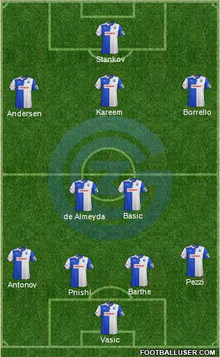 Grasshopper-Club Zürich Formation 2017