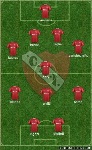 Independiente Formation 2017