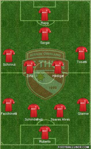FC Thun 1898 Formation 2017
