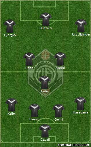 FC Lugano Formation 2017