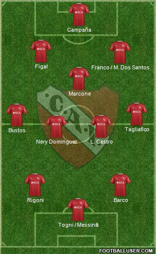 Independiente Formation 2017
