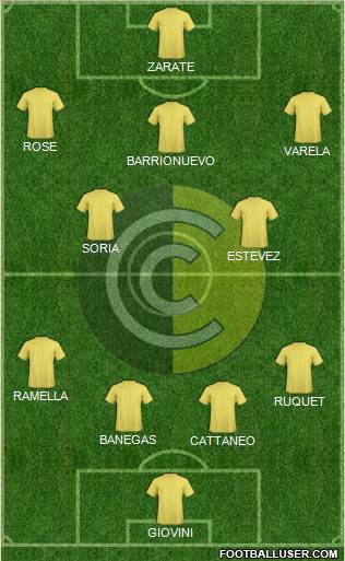 Comunicaciones Formation 2017