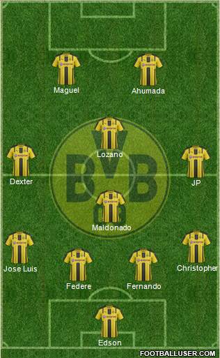 Borussia Dortmund Formation 2017