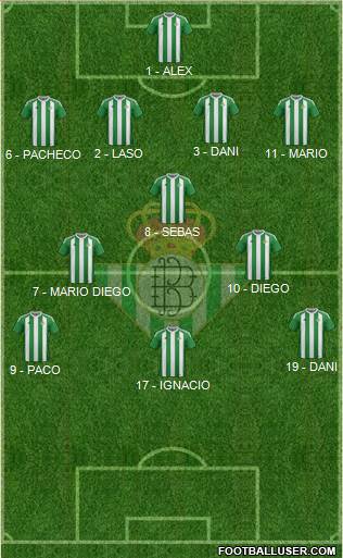 Real Betis B., S.A.D. Formation 2017