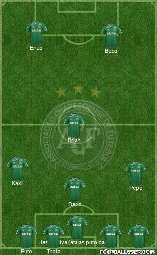 A Chapecoense F football formation