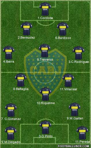 Boca Juniors Formation 2017