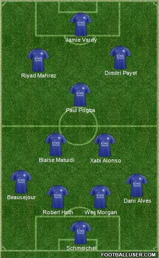 Leicester City Formation 2017