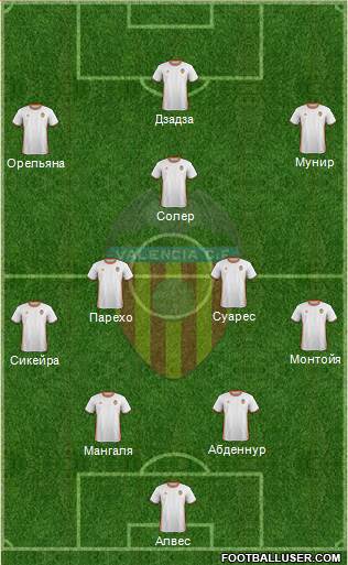 Valencia C.F., S.A.D. Formation 2017