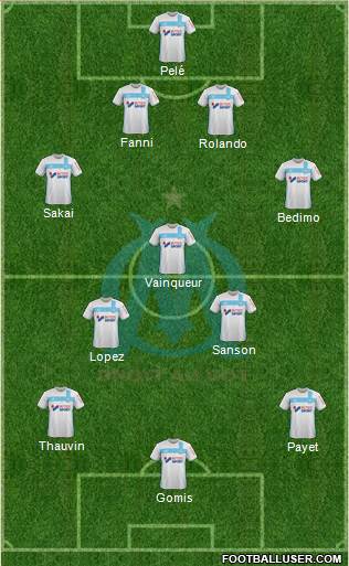 Olympique de Marseille Formation 2017