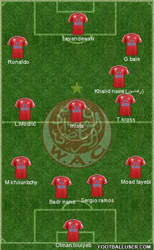 Wydad Athletic Club football formation