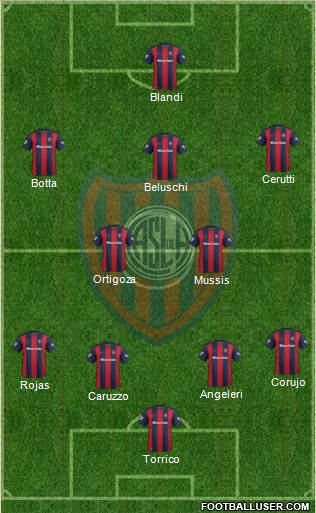 San Lorenzo de Almagro Formation 2017