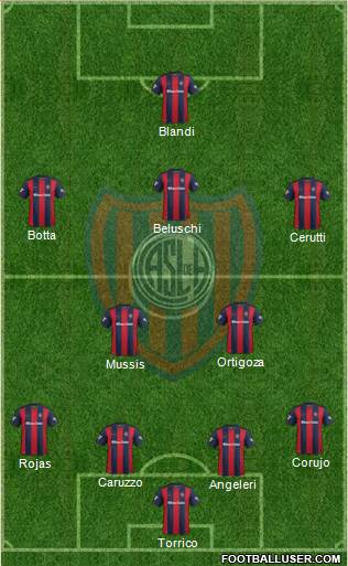 San Lorenzo de Almagro Formation 2017