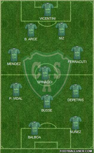 Sarmiento de Junín Formation 2017