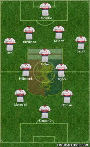 Genoa Formation 2017