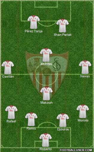 Sevilla F.C., S.A.D. Formation 2017
