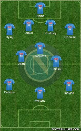 Napoli Formation 2017