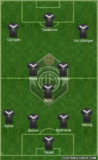 FC Lugano Formation 2017