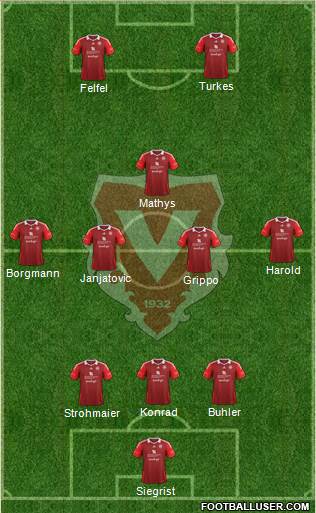 FC Vaduz Formation 2017