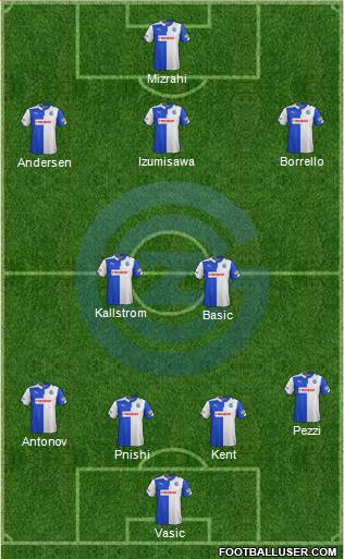 Grasshopper-Club Zürich Formation 2017
