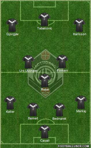 FC Lugano Formation 2017
