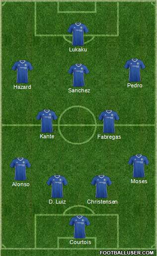 Chelsea Formation 2017