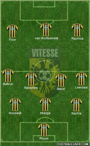 Vitesse Formation 2017
