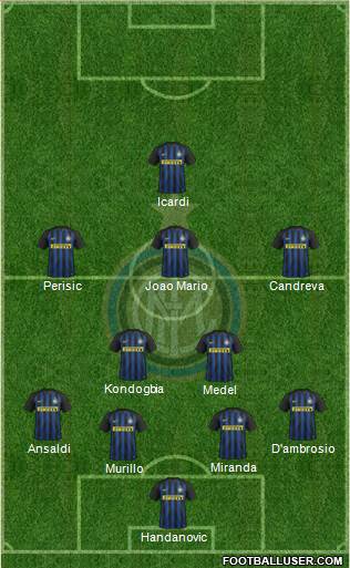 F.C. Internazionale Formation 2017