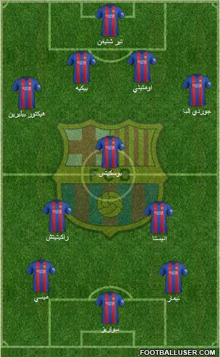 F.C. Barcelona Formation 2017
