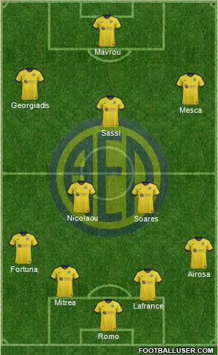 AE Limassol Formation 2017