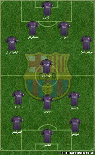 F.C. Barcelona Formation 2017