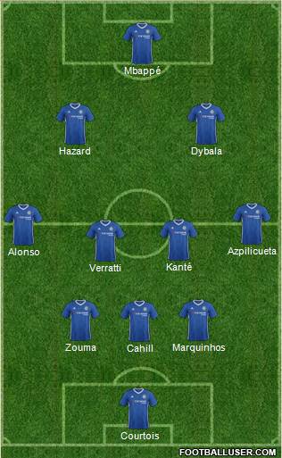Chelsea Formation 2017
