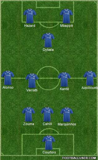 Chelsea Formation 2017