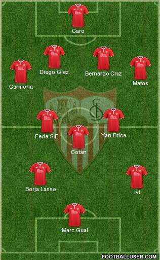 Sevilla F.C., S.A.D. Formation 2017