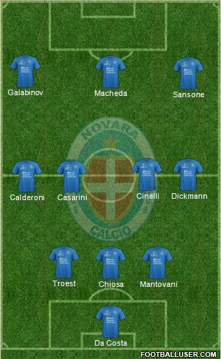 Novara Formation 2017
