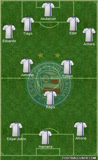 EC Bahia Formation 2017