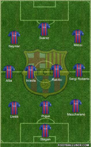 F.C. Barcelona Formation 2017